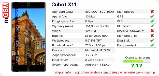 Dane telefonu Cubot X11