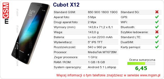 Dane telefonu Cubot X12 Dane telefonu Cubot X12