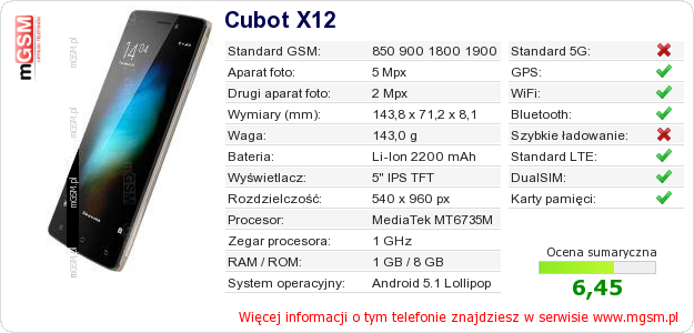 Dane telefonu Cubot X12