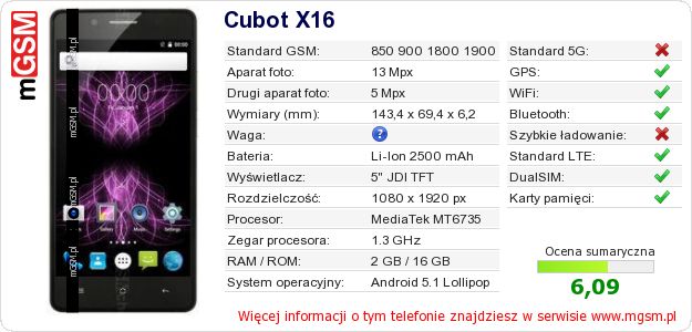 Dane telefonu Cubot X16 Dane telefonu Cubot X16
