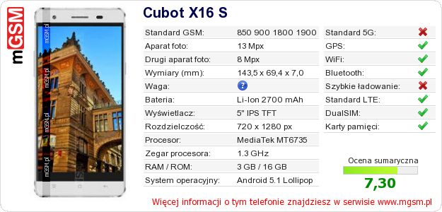 Dane telefonu Cubot X16 S Dane telefonu Cubot X16 S