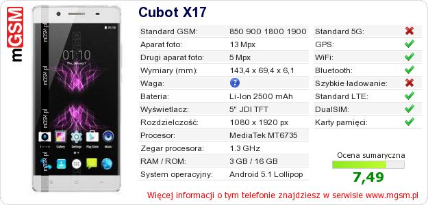 Dane telefonu Cubot X17 Dane telefonu Cubot X17