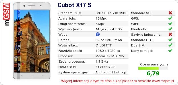 Dane telefonu Cubot X17 S