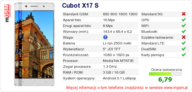 Dane telefonu Cubot X17 S