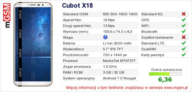 Dane telefonu Cubot X18