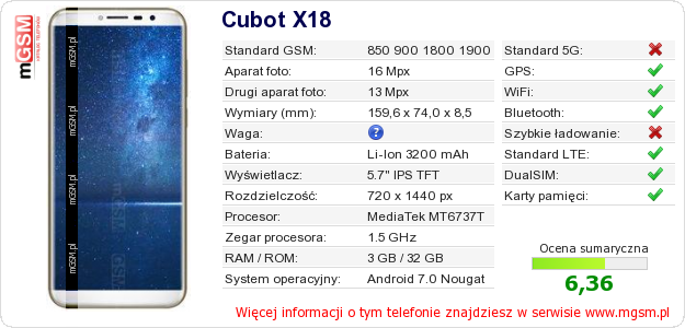 Dane telefonu Cubot X18