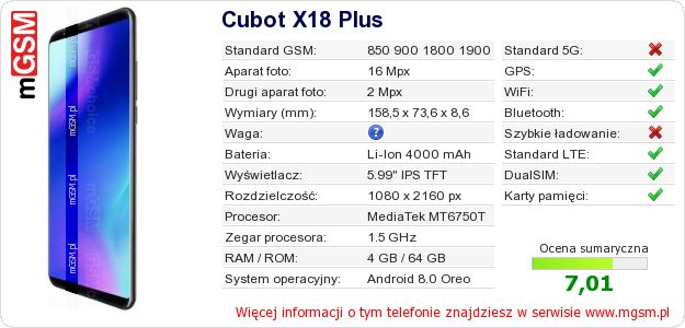 Dane telefonu Cubot X18 Plus