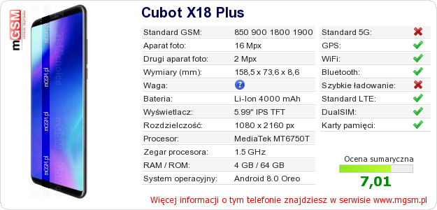 Dane telefonu Cubot X18 Plus