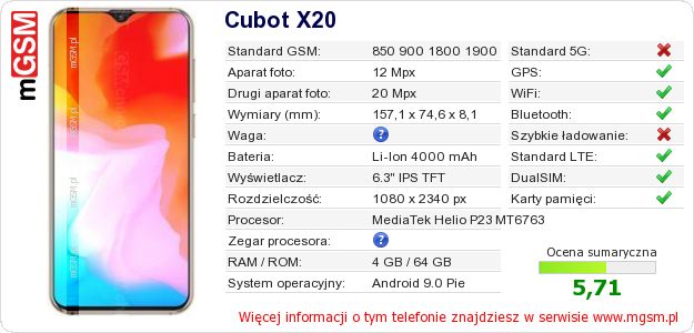 Dane telefonu Cubot X20