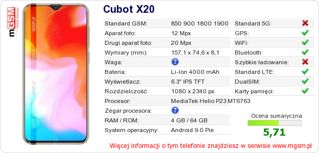 Dane telefonu Cubot X20