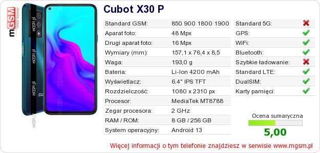Dane telefonu Cubot X30 P Dane telefonu Cubot X30 P
