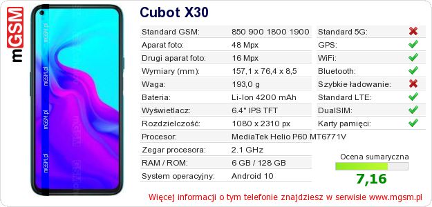 Dane telefonu Cubot X30
