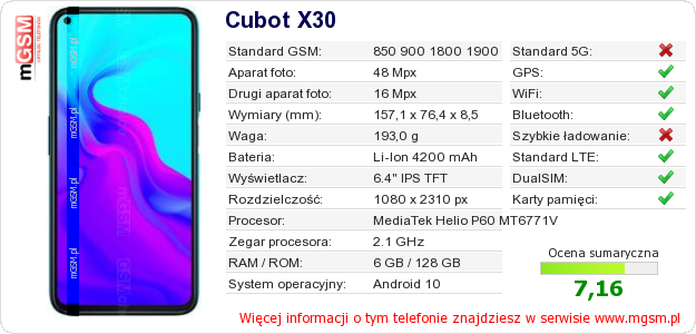 Dane telefonu Cubot X30