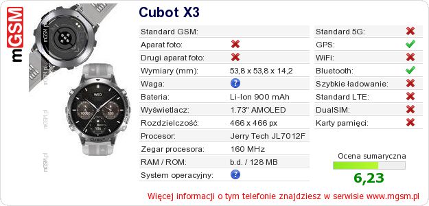 Dane telefonu Cubot X3