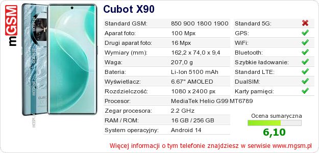 Dane telefonu Cubot X90