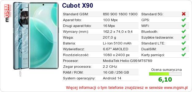 Dane telefonu Cubot X90 Dane telefonu Cubot X90