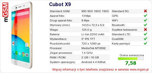 Dane telefonu Cubot X9 Dane telefonu Cubot X9