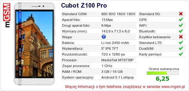 Dane telefonu Cubot Z100 Pro