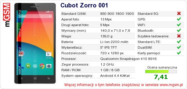 Dane telefonu Cubot Zorro 001 Dane telefonu Cubot Zorro 001