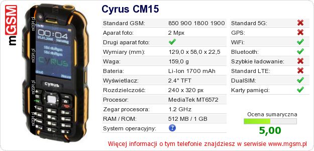Dane telefonu Cyrus CM15 Dane telefonu Cyrus CM15