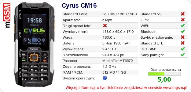 Dane telefonu Cyrus CM16