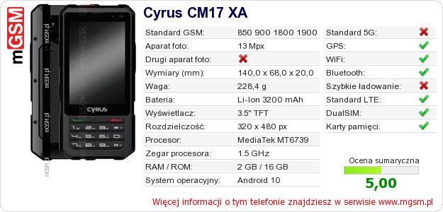 Dane telefonu Cyrus CM17 XA