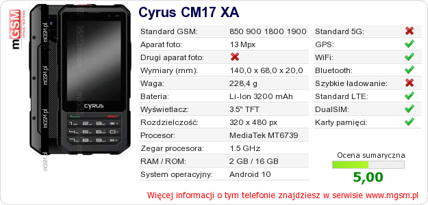Dane telefonu Cyrus CM17 XA