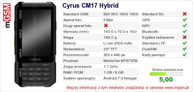 Dane telefonu Cyrus CM17 Hybrid