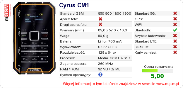 Dane telefonu Cyrus CM1