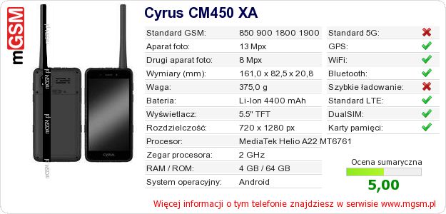 Dane telefonu Cyrus CM450 XA