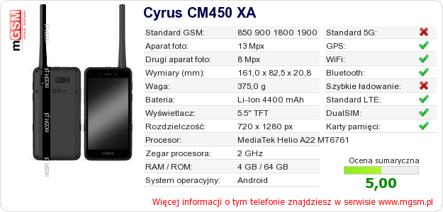Dane telefonu Cyrus CM450 XA