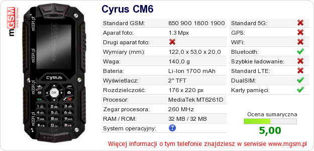 Dane telefonu Cyrus CM6