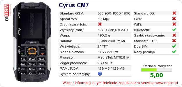 Dane telefonu Cyrus CM7