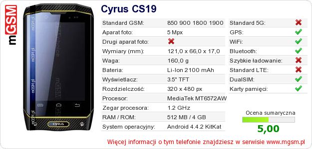 Dane telefonu Cyrus CS19
