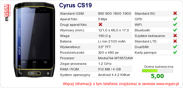 Dane telefonu Cyrus CS19