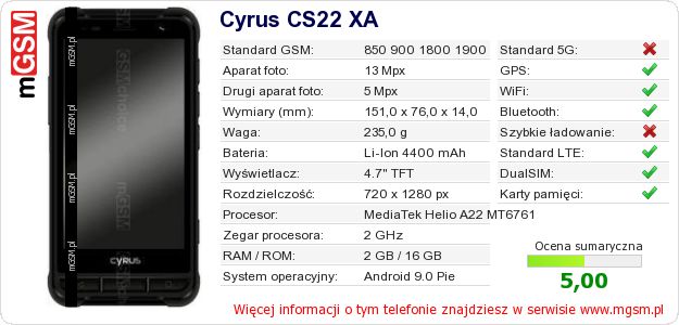 Dane telefonu Cyrus CS22 XA