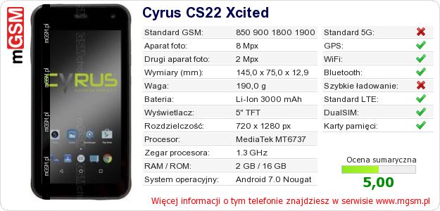 Dane telefonu Cyrus CS22 Xcited Dane telefonu Cyrus CS22 Xcited