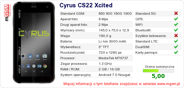 Dane telefonu Cyrus CS22 Xcited