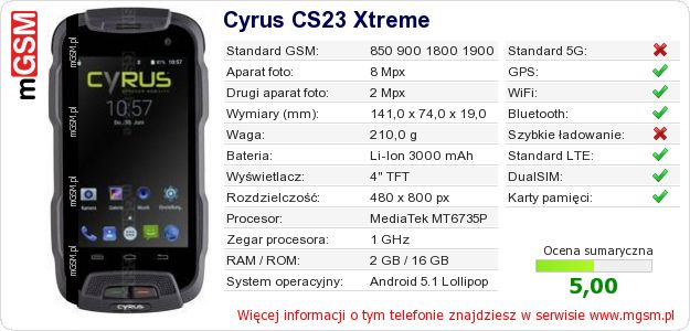 Dane telefonu Cyrus CS23 Xtreme Dane telefonu Cyrus CS23 Xtreme