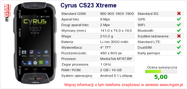 Dane telefonu Cyrus CS23 Xtreme