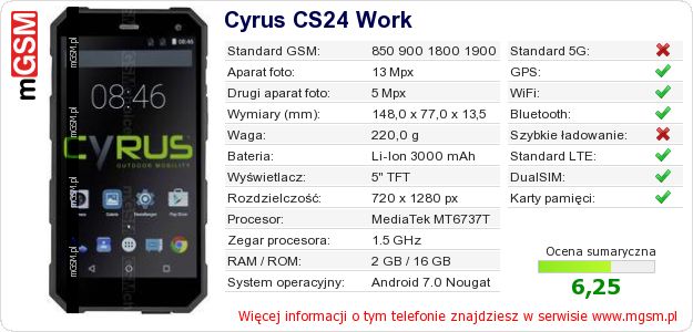 Dane telefonu Cyrus CS24 Work