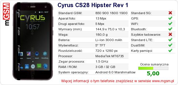 Dane telefonu Cyrus CS28 Hipster Rev 1