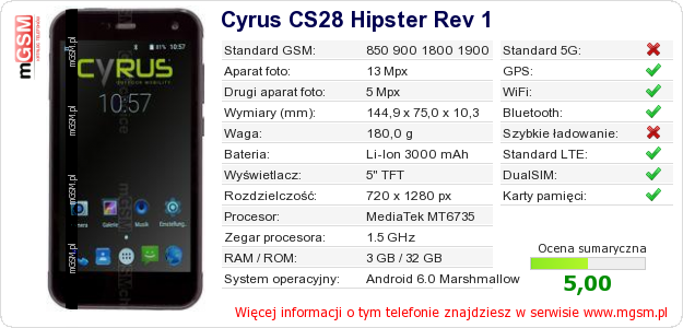 Dane telefonu Cyrus CS28 Hipster Rev 1 Dane telefonu Cyrus CS28 Hipster Rev 1