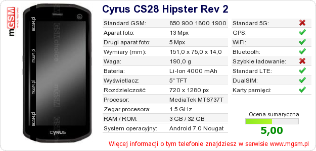 Dane telefonu Cyrus CS28 Hipster Rev 2