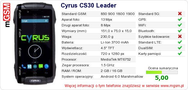 Dane telefonu Cyrus CS30 Leader