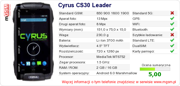 Dane telefonu Cyrus CS30 Leader Dane telefonu Cyrus CS30 Leader