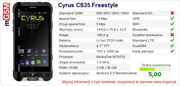 Dane telefonu Cyrus CS35 Freestyle