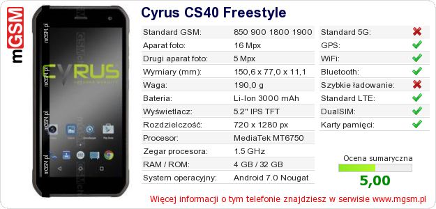 Dane telefonu Cyrus CS40 Freestyle Dane telefonu Cyrus CS40 Freestyle