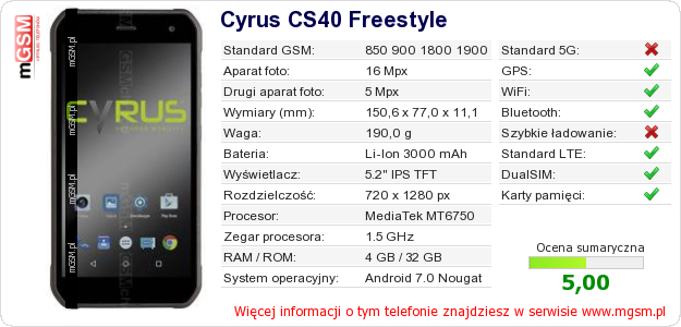 Dane telefonu Cyrus CS40 Freestyle