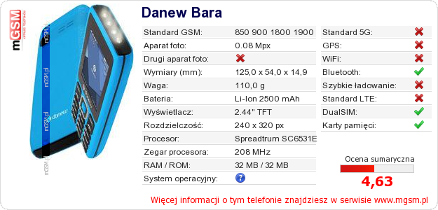 Dane telefonu Danew Bara